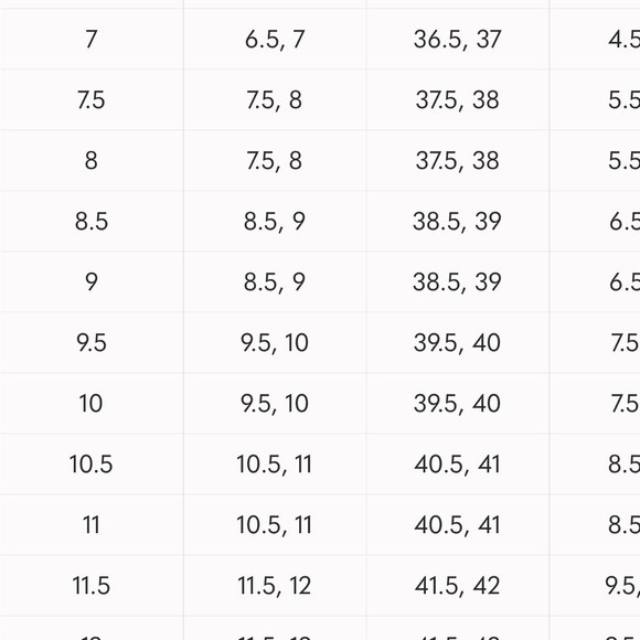 1992.GUCCI logo leather flats - Picture 11 of 11